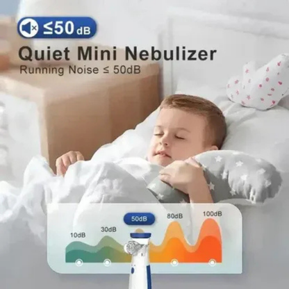 Mini Portable Mesh Nebulizer